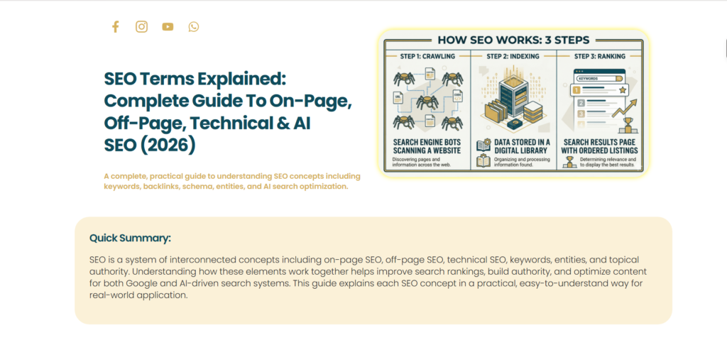 SEO Blog written for Scribo Media